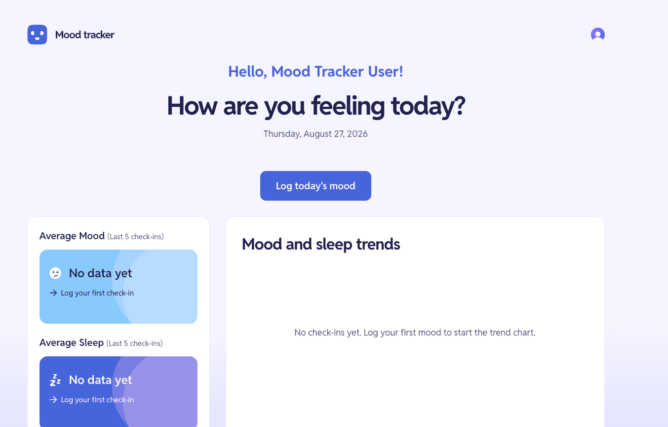 Mood Tracker AI dashboard showing recent mood entries, average mood and sleep, and trend charts